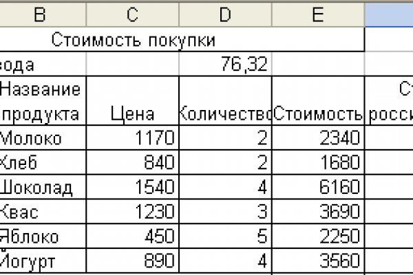 Кракен гидра