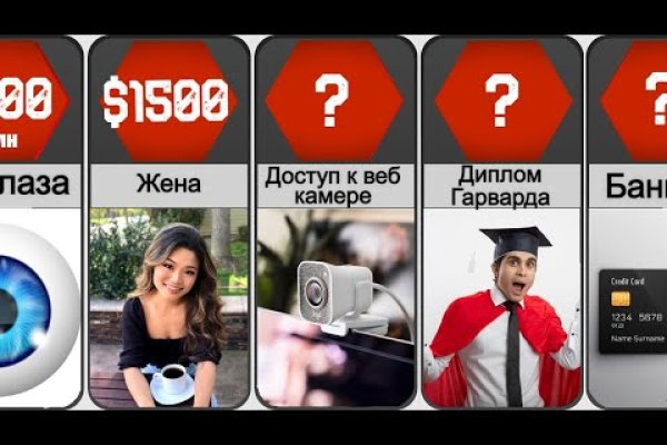 Кракен зеркало на сайт