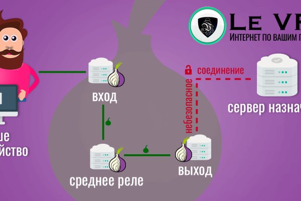 Ошибка на кракене