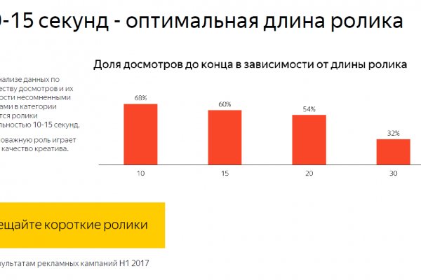 Кракен маркетплейс официальный сайт сайт ссылка
