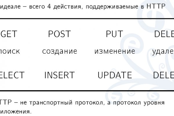 Kraken cc ссылка