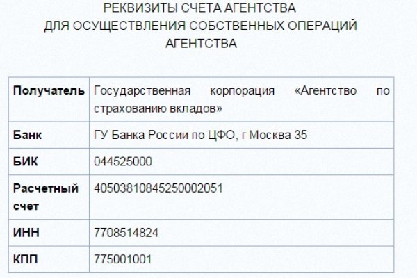 Рабочее зеркало кракен store