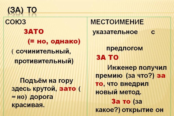 Kraken ссылка актуальная москва