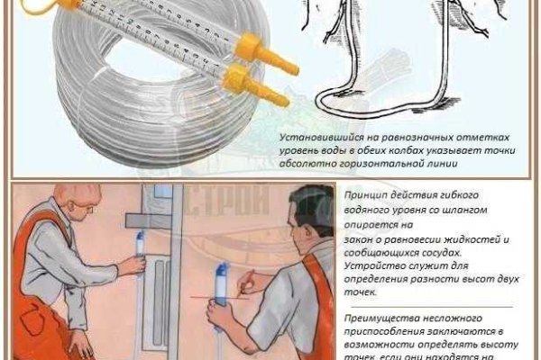Актуальная ссылка на кракен