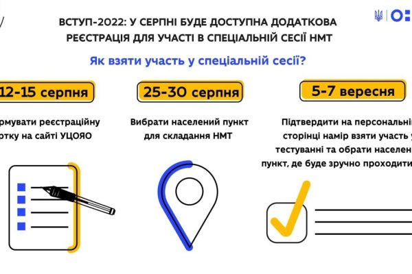 Кракен наркотики россия