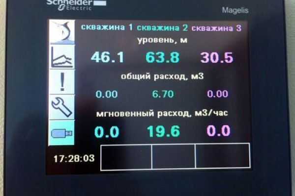 Купить наркотики москва